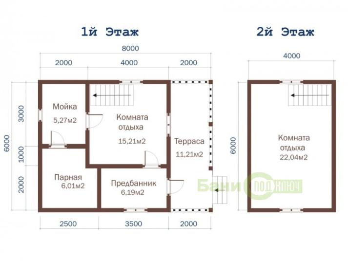 Баня из бруса 6х8м с террасой Б072